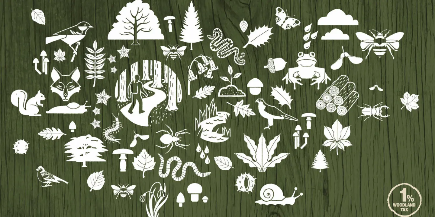 Woodland Tax