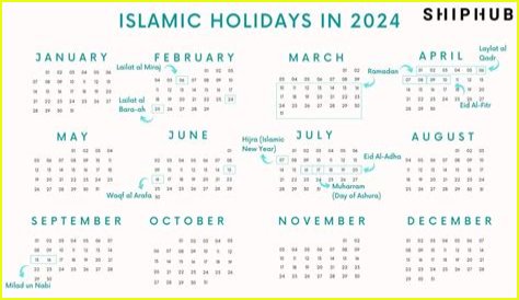 Islamic Holidays 2024: A Comprehensive Guide